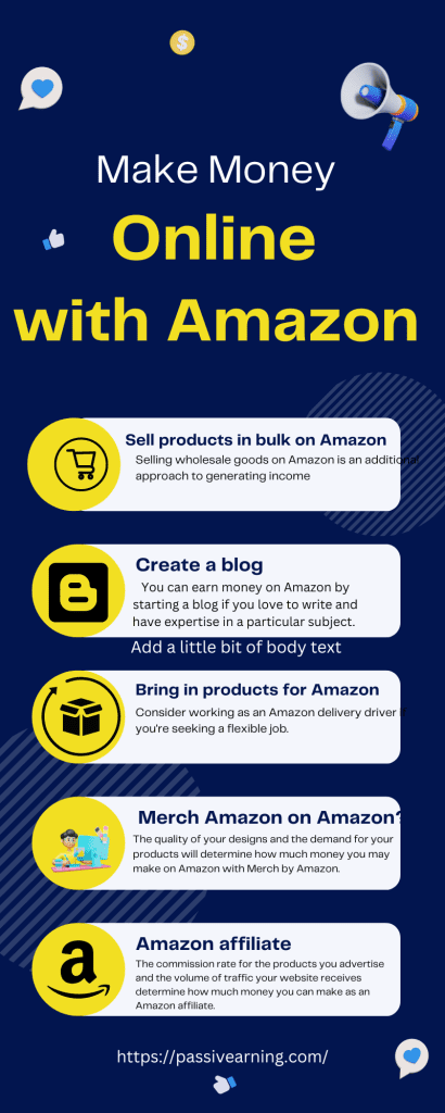 How to Make Money Online with Amazon $1,000 a Week or More